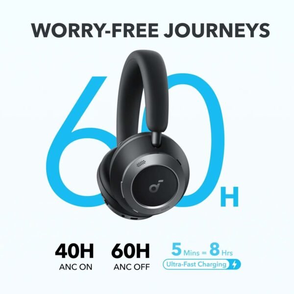 Anker Space One Pro Foldable Over-Ear Headphones (Jet Black)