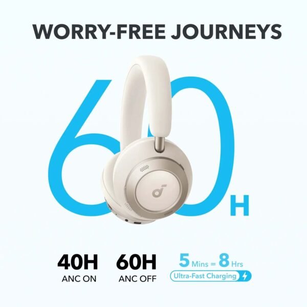 Anker Space One Pro Foldable Over-Ear Headphones (Cream White)