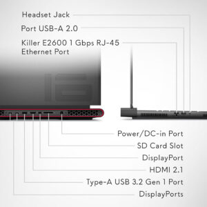 Dell Alienware M18 Ryzen R9-7945HX 2
