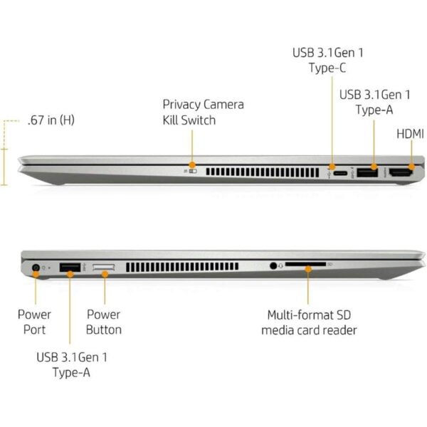 Hp Envy 15 X360 core i7 10th gen 12gb RAM 512gb SSD Touchscreen