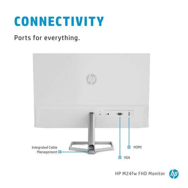 HP M24FW 23.8 Inch Monitor