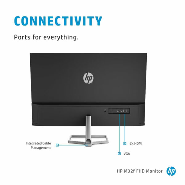 HP M32F 32 Inch Monitor