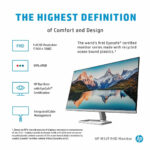 HP M32F 32 Inch Monitor