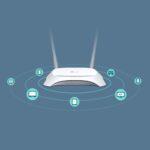 TL-MR3420 3G4G Wireless N Router