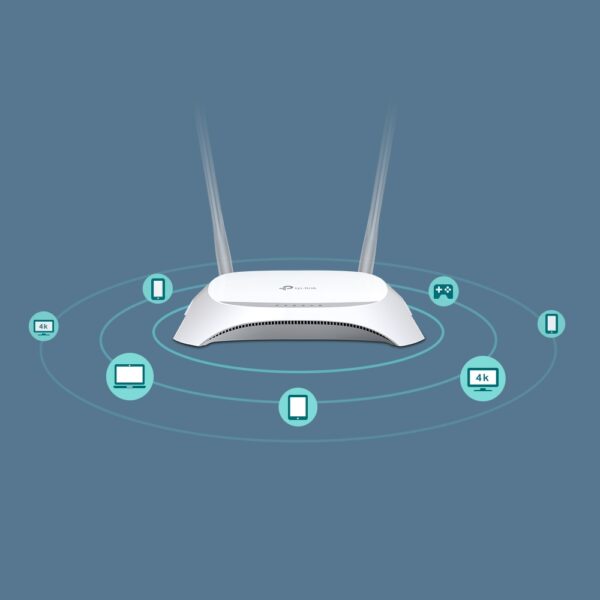 TL-MR3420 3G4G Wireless N Router