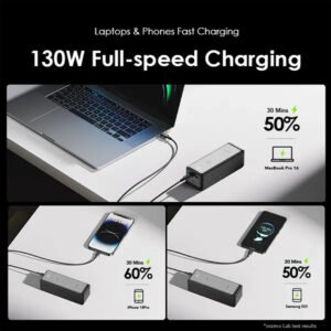 Oraimo PowerJet 130 OPB-727SQ 130W power bank 2