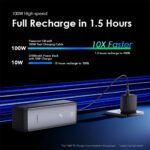 Oraimo PowerJet 130 OPB-727SQ 130W laptop & phone super fast charging power bank