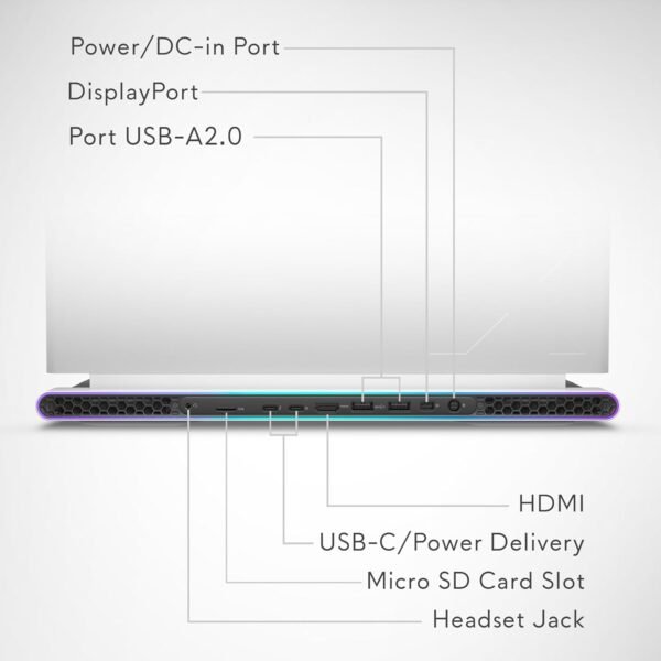 Dell Alienware X16 Core i9 13900HK 32gb RAM 1Tb SSD 12gb NVIDIA RTX 4080