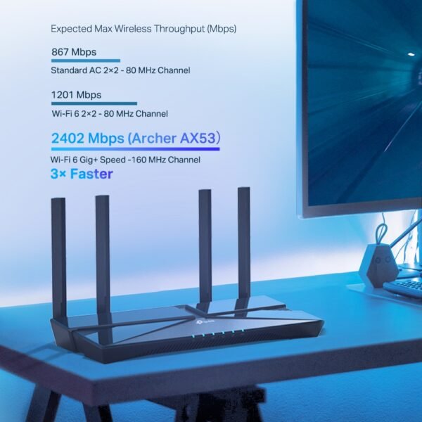 Archer AX53 TpLink AX3000 Dual Band Gigabit Dual Band Gigabit WiFi 6 Router