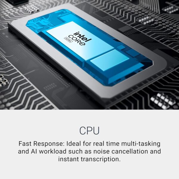 Dell 14 Plus 2-in-1 DB04250 Ultra 7 256V 16gb RAM 1Tb SSD 14” FHD+ Touchscreen