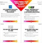 HP Omen Gaming Laptop 17 Core i7 13700H 16gb RAM 1Tb SSD 8gb NVIDIA RTX 4060