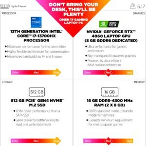 HP Omen Gaming Laptop 17 Core i7 13700H Kenya 2