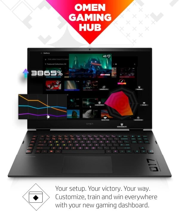 HP Omen Gaming Laptop 17 Core i7 12700H 16gb RAM 1Tb SSD 6gb NVIDIA RTX 3060