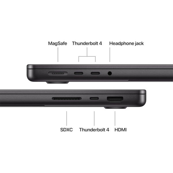 MacBook Pro M5 Chip 16gb RAM 512gb SSD 14.2 Inch Liquid Retina Display MacOS Sequoia 14