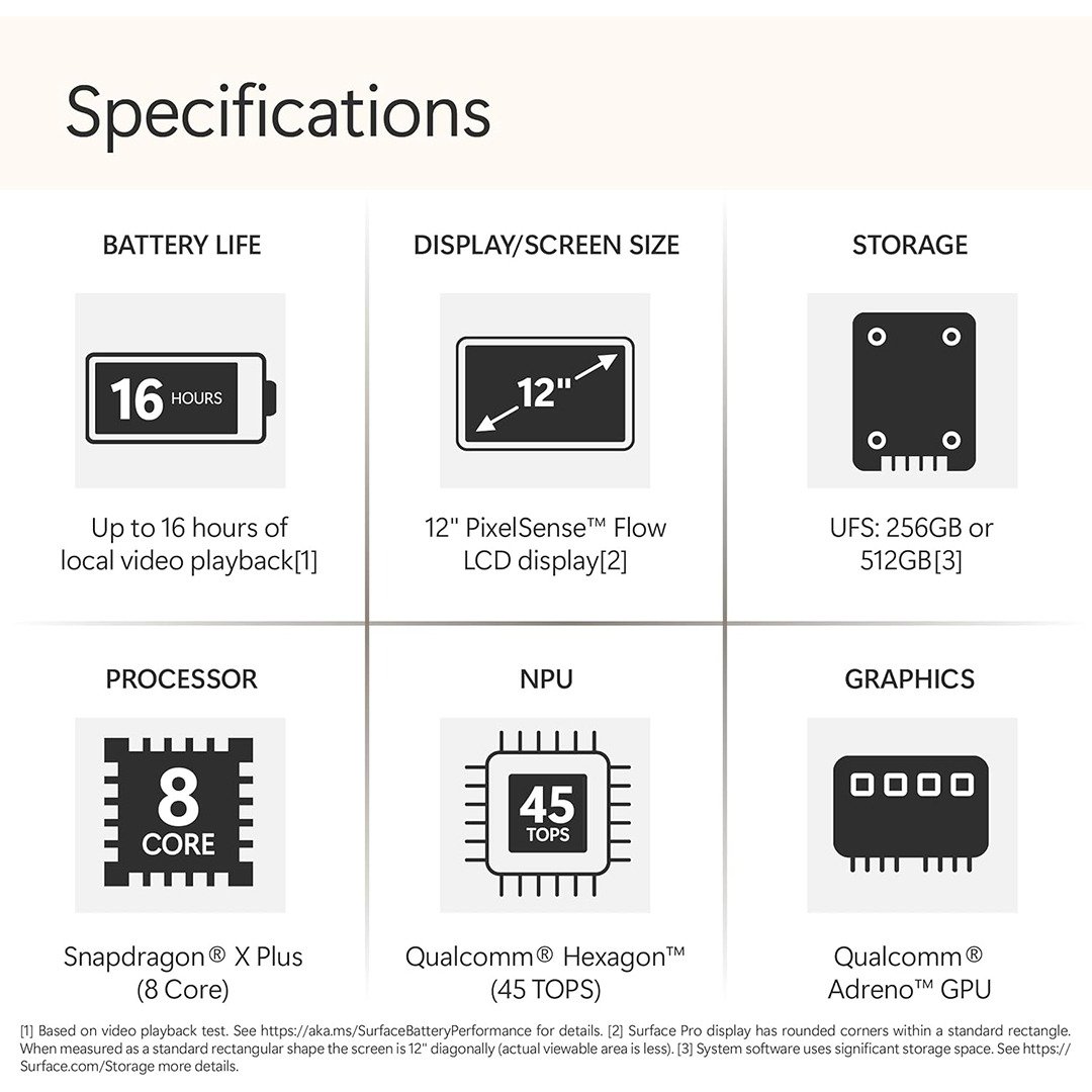 Microsoft surface pro 12 CoPilot Snapdragon X Plus Kenya 2