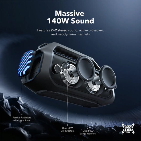 Soundcore Boom 2 Plus