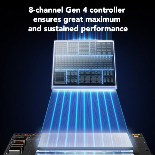 Lexar LNQ780 gen 4 1Tb