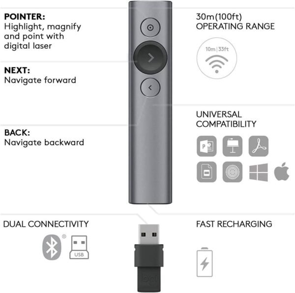 Logitech Spotlight Presentation Remote Slate