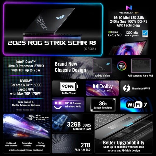 Asus ROG Strix Scar 18(G835L) Ultra 9-275HX 64gb RAM 4Tb SSD 24gb RTX 5090