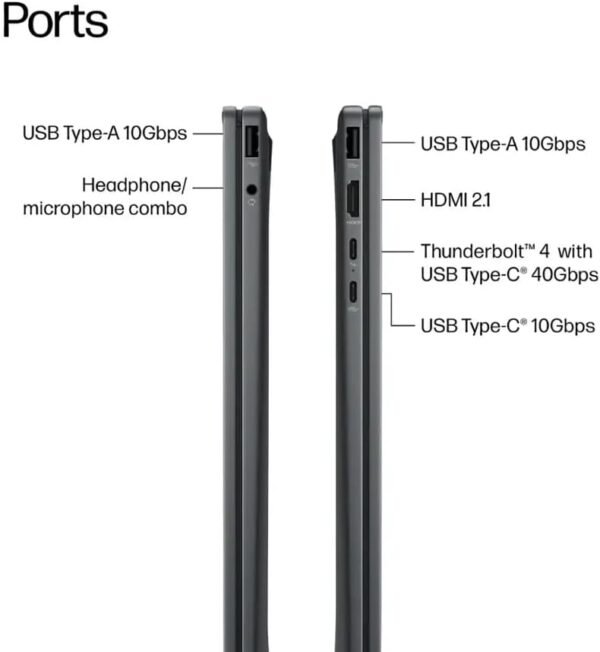 HP Omnibook X Flip 2 in 1 16-AS0023DX X360 Ultra 7 256V 16gb RAM, 1Tb SSD 16” 2K  Touchscreen