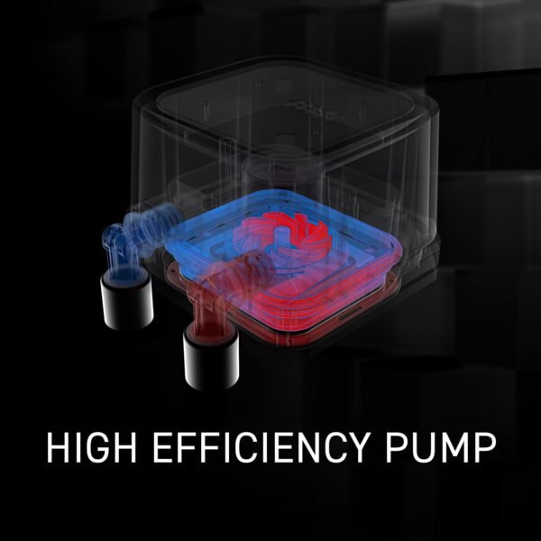 MSI MAG CORELIQUID A13 360mm Cooler