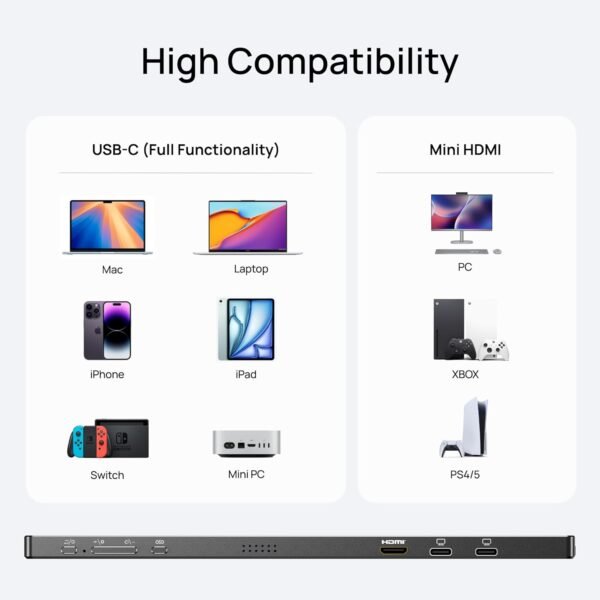 ARZOPA Z1C Europe-A 16.1Inch 72% Color Gamut 144Hz