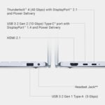Dell 14 Plus 2-in-1 DB04250 Ultra 9 288V, 32gb RAM 1Tb SSD 14Inch FHD Tochscreen, Win 11 Home