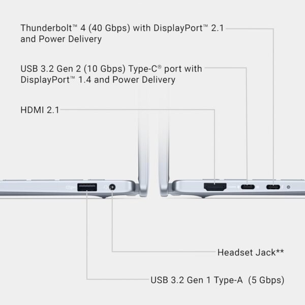 Dell 14 Plus 2-in-1 DB04250 Ultra 9 288V, 32gb RAM 1Tb SSD 14Inch FHD Tochscreen, Win 11 Home