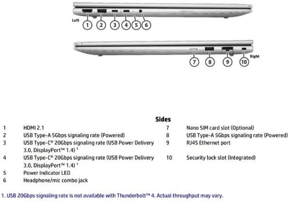 HP ProBook 460 G11 Ultra 7 155U 16gb RAM 512gb SSD, 16Inch WUXGA, Dos, Silver