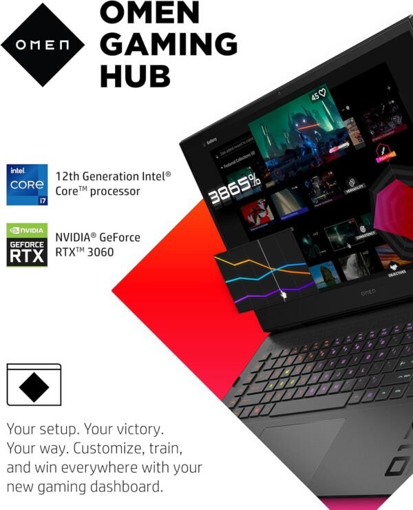 HP OMEN 17 Core i7-12700H 12th Gen 16gb RAM 512gb SSD 6gb NVIDIA GeForce RTX 3060