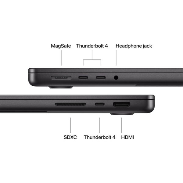 MacBook Pro M5 Chip 24gb RAM 1Tb SSD 14.2Inch Liquid Retina Display, 120Hz refresh rate, MacOS Sequoia 14