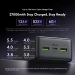 Oraimo PowerNova QF1 OPB-7270Q 27000mAh 22.5W Power Bank