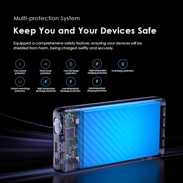 Oraimo Traveler Link 20 OPB-P5201 20,000mAh power bank with 4 built in charging & recharging cables