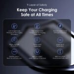 oraimo HyperGaN 65 65W GaN Wall Charger Kit with 100W CC Cable OCW-7652U-116CC