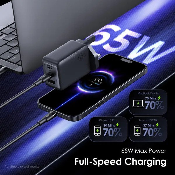 oraimo HyperGaN 65 65W GaN Wall Charger Kit with 100W CC Cable OCW-7652U-116CC