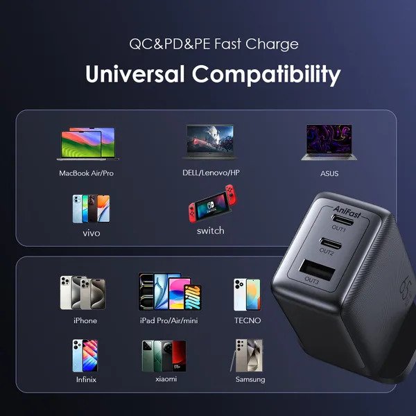 oraimo HyperGaN 65 65W GaN Wall Charger Kit with 100W CC Cable OCW-7652U-116CC