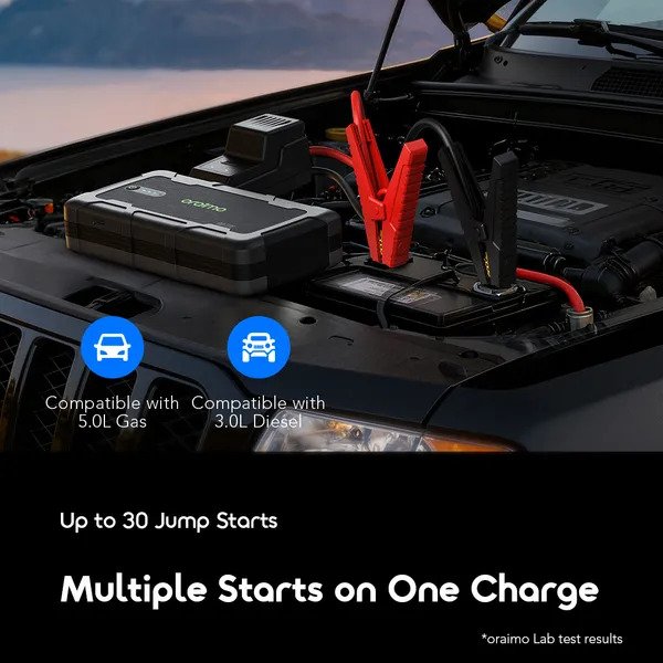 oraimo power Spark 1500A 12V Car Jump Starter with 10,000mAh Power bank