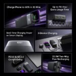 Oraimo PowerNova Q21 OPB-7200Q 22.5W 20,000mAh Fast Power Bank with smart digital display