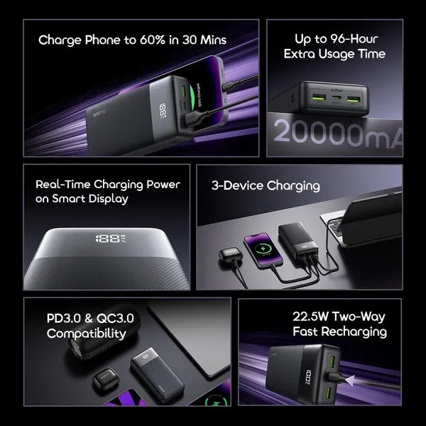 Oraimo PowerNova Q21 OPB-7200Q 22.5W 20,000mAh Fast Power Bank with smart digital display