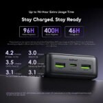 Oraimo PowerNova Q21 OPB-7200Q 22.5W 20,000mAh Fast Power Bank with smart digital display