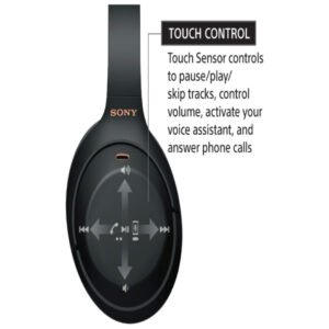 SONY WH-1000XM4 lapymania 2