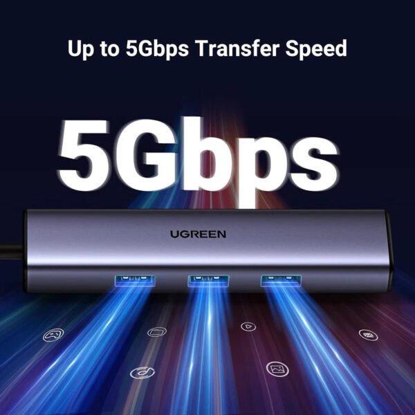 UGREEN CM475 USB 3.0-to 3*USB HUB + Gigabit Converter