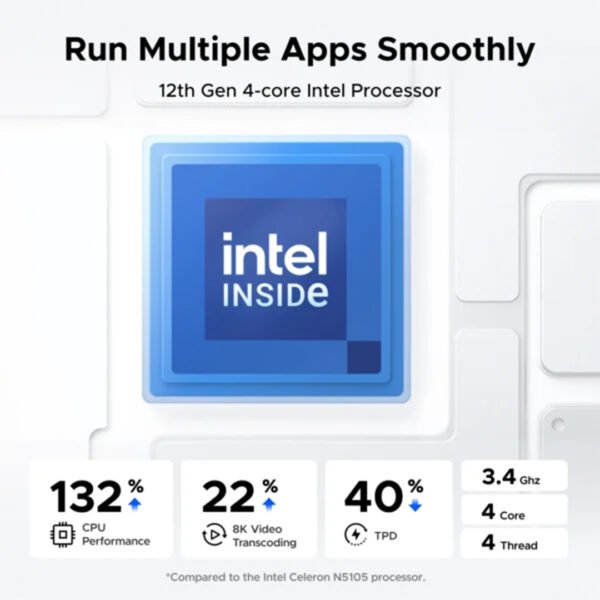 UGREEN CM670 DPXP2800 2 BAY desktop NAS