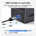 UGREEN CM670 DPXP2800 2 BAY desktop NAS