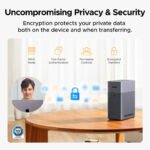 UGREEN  DH2300 2-Bay Desktop NAS