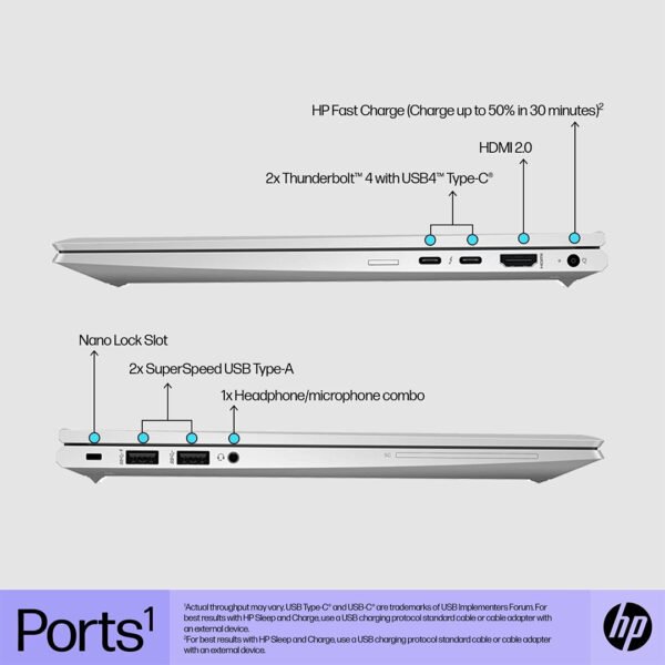 Hp EliteBook 840 G8 Core i7 11th Gen 16gb RAM 256gb SSD 14 Inch Touchscreen